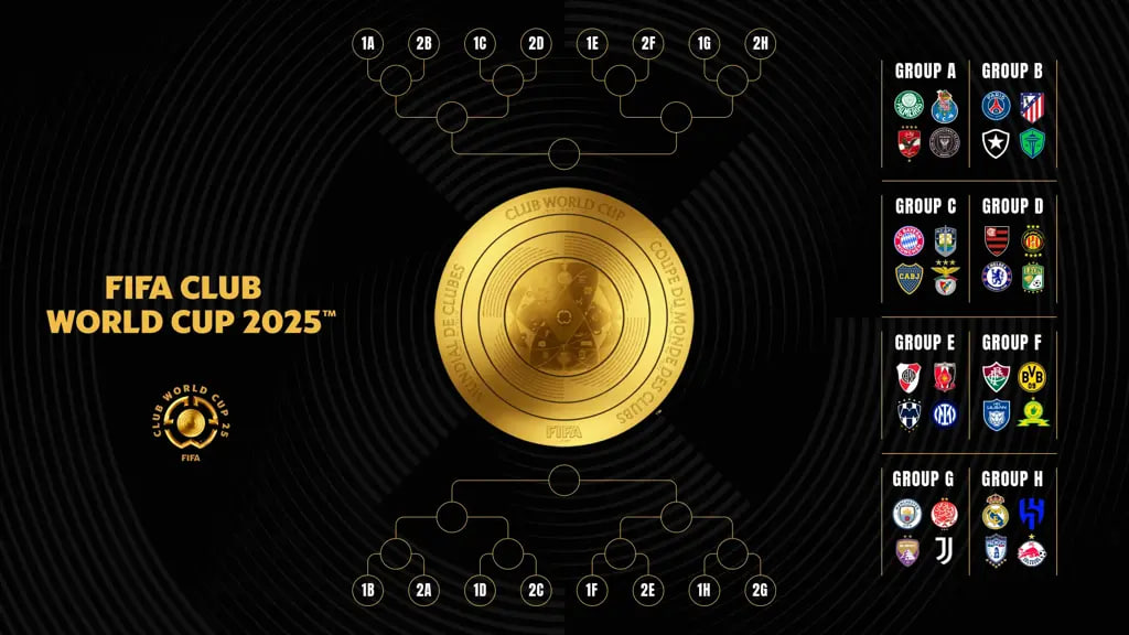 中国·世俱杯官方用球(有限公司)-2025 Club World Cup